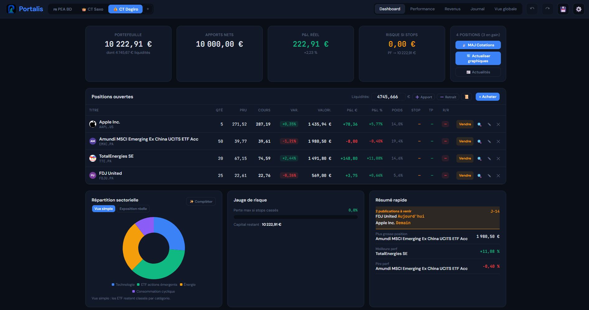 Dashboard Portalis Desktop avec portefeuille, positions ouvertes, répartition sectorielle et résumé rapide.